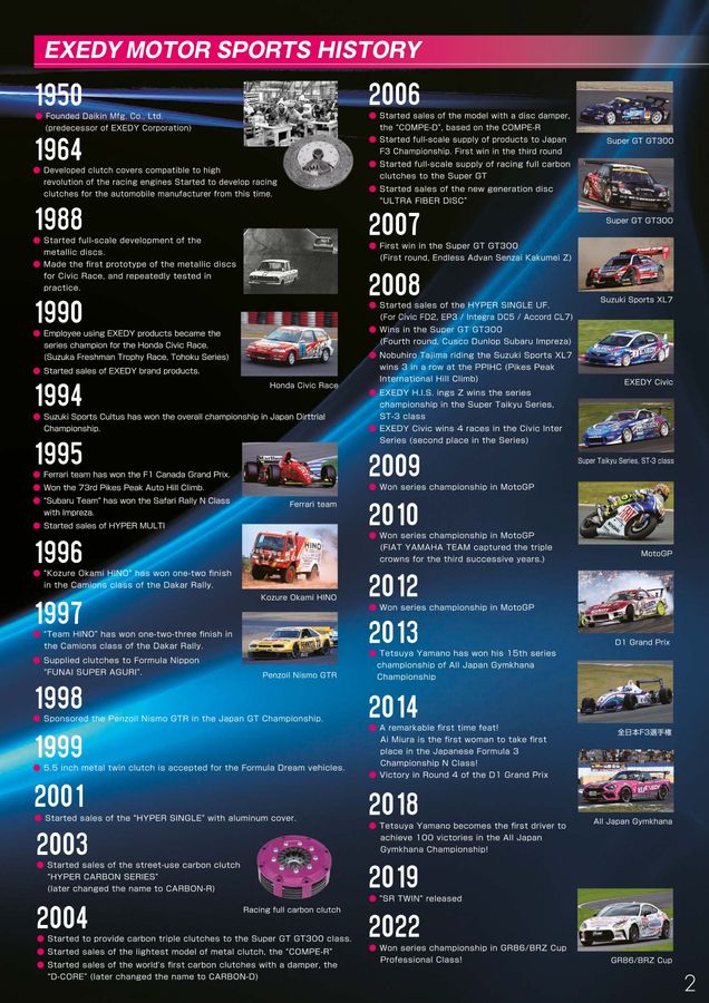 MotorSports Clutch & Flywheel CATALOG Vol.2